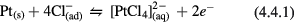 Equation (4.4.1)
