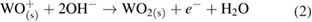 Equation (2)