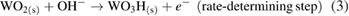 Equation (3)