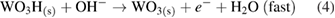 Equation (4)