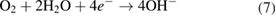 Equation (7)