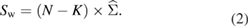 Equation (2)