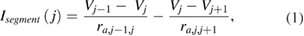 Equation (1)