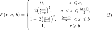 Equation (3)