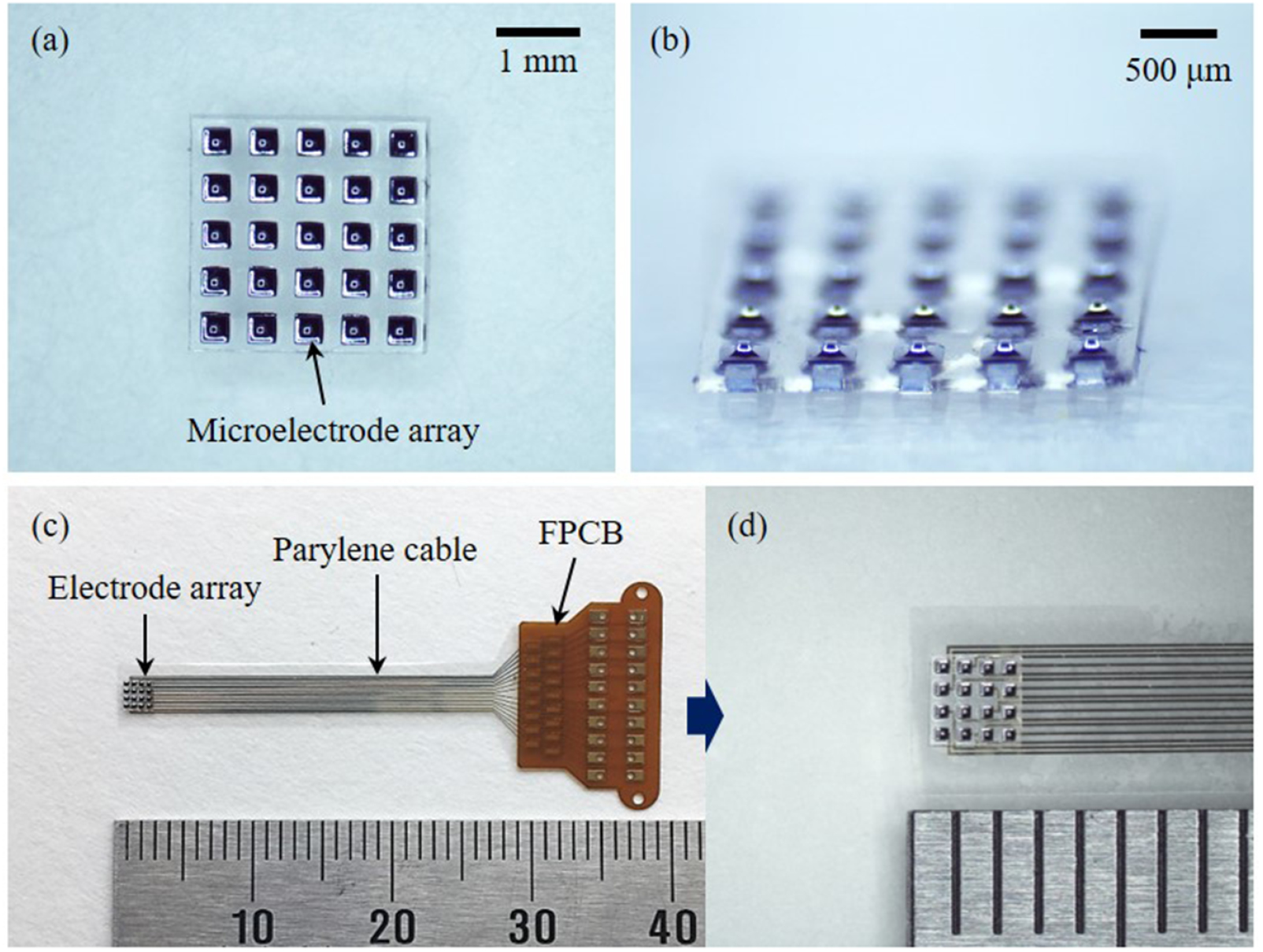 A 3D flexible microelectrode array for subretinal stimulation - IOPscience
