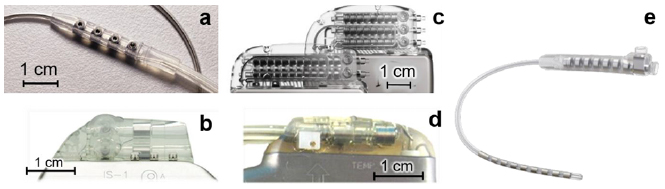 Predisposition Connector Electrical connectors for neural implants: design, state of the art and ...
