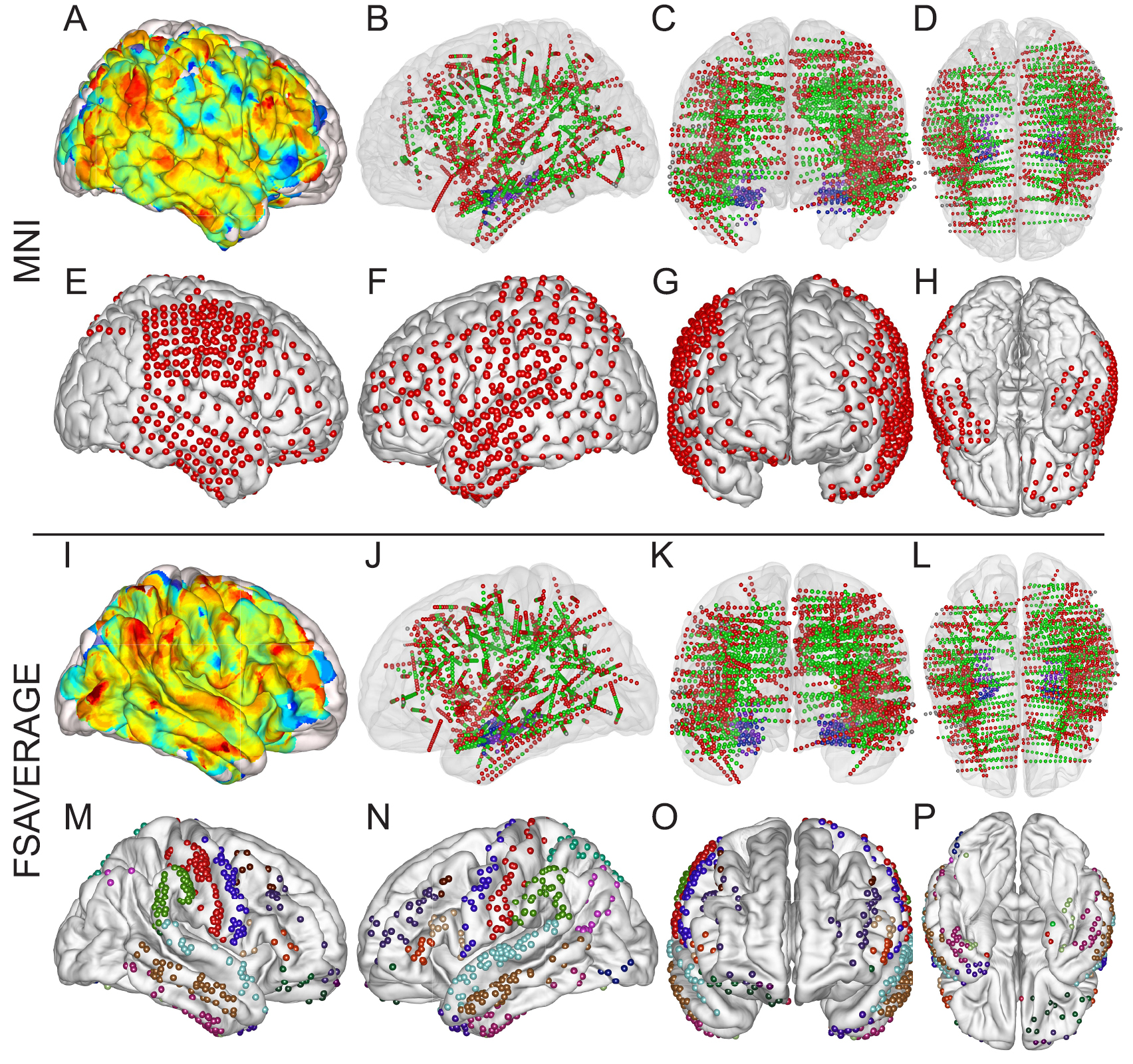Matlab Brain Imaging iEEGview: an open-source multifunction GUI-based Matlab toolbox for ...