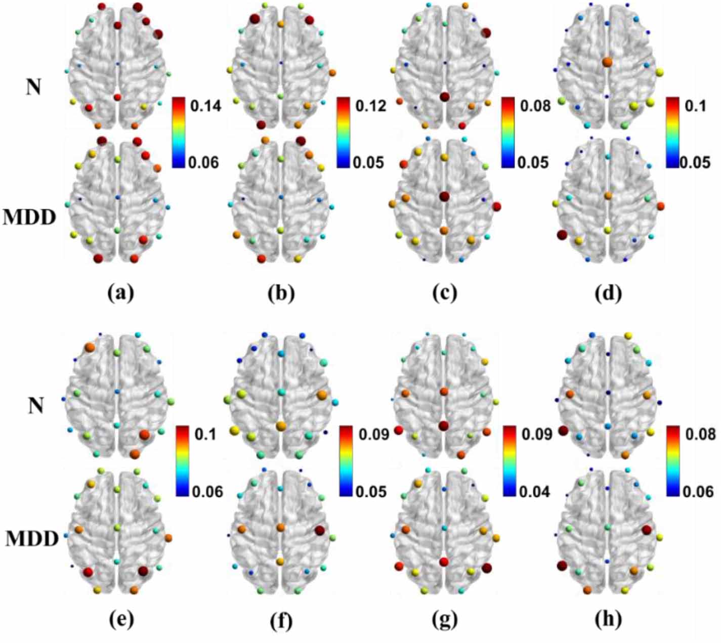 Graph theory analysis of directed functional brain networks in major ...