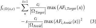 Equation (3)