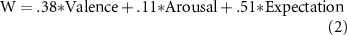 Equation (2)