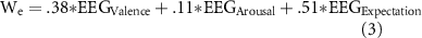 Equation (3)