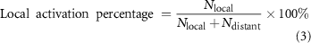 Equation (3)