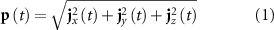 Equation (1)