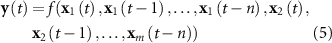 Equation (5)