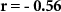 $\textbf{r = - 0.56}$