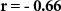 $\textbf{r = - 0.66}$