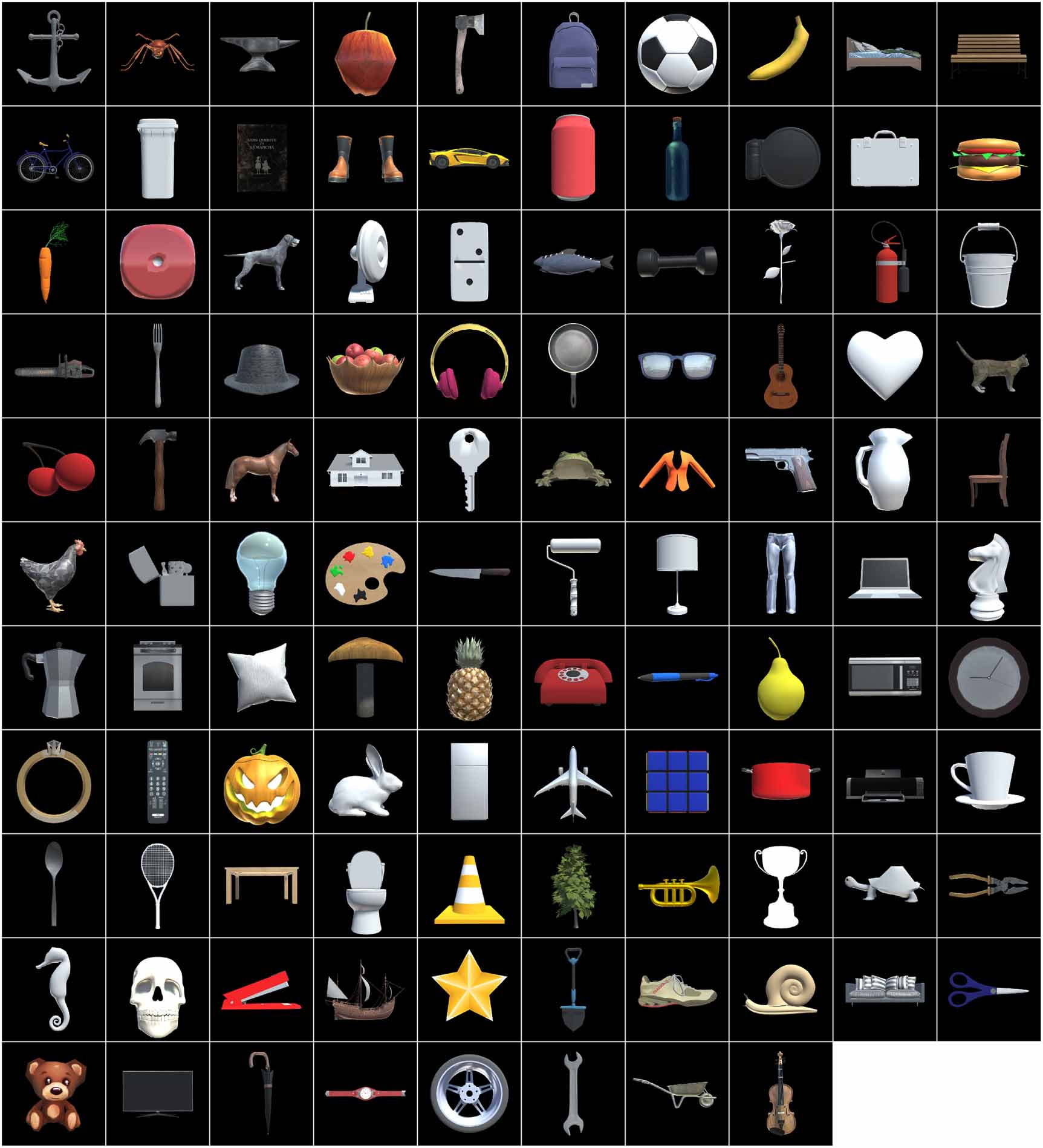 Visual Real Objects Virtual reality simulation of epiretinal stimulation highlights the ...