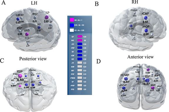 Data-driven machine learning models for decoding speech categorization ...