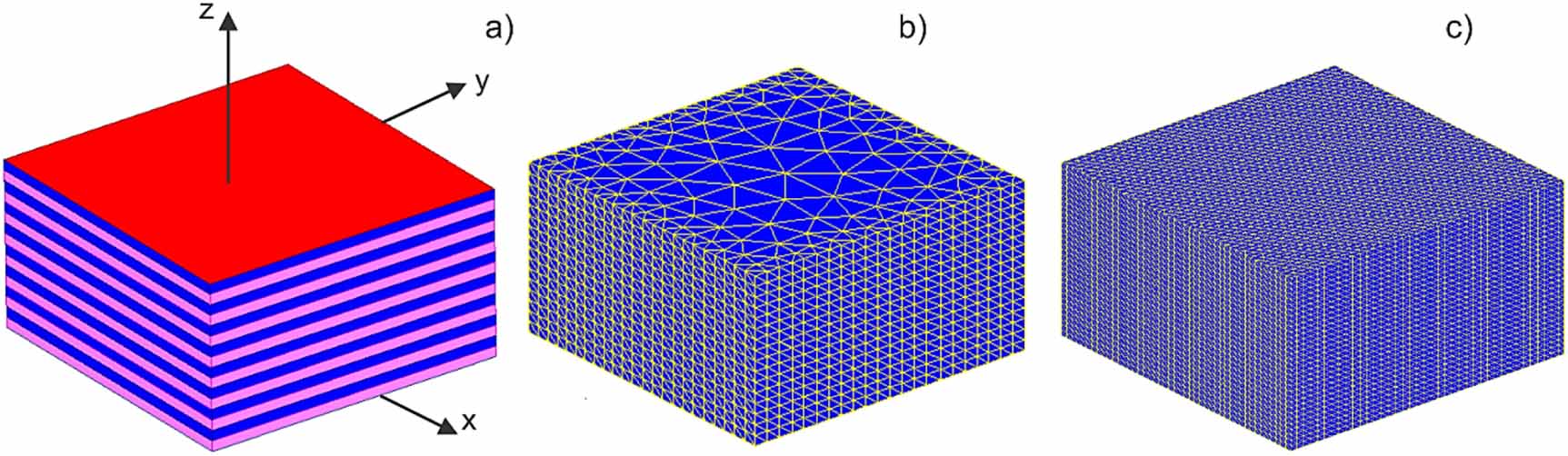 Boundary element fast multipole method for modeling electrical brain ...