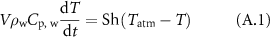 Equation (A.1)