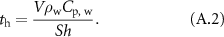 Equation (A.2)