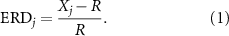 Equation (1)