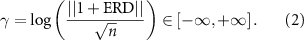 Equation (2)