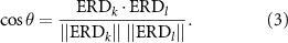 Equation (3)
