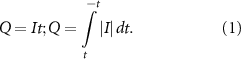Equation (1)
