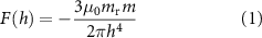 Equation (1)