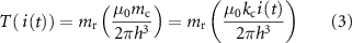 Equation (3)