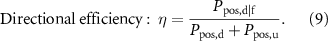 Equation (9)