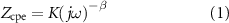 Equation (1)