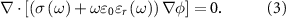 Equation (3)