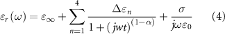 Equation (4)
