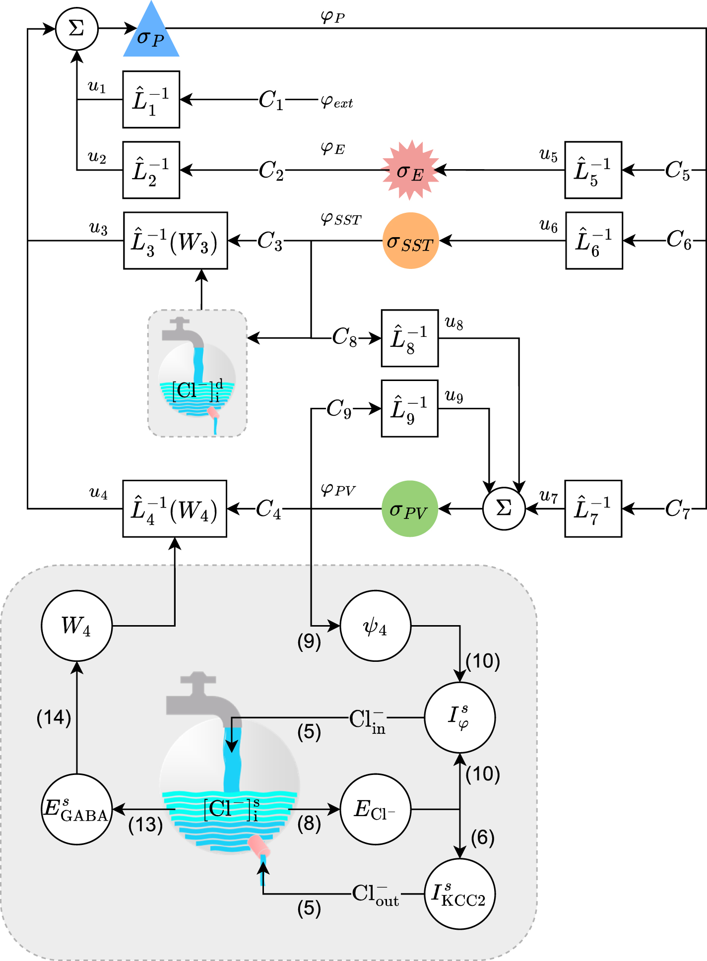 A personalizable autonomous neural mass model of epileptic seizures ...