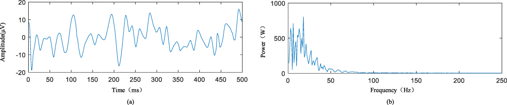 Flexible coding scheme for robotic arm control driven by motor imagery ...