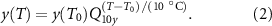 Equation (2)