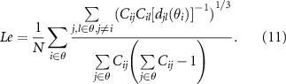 Equation (11)