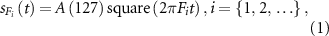 Equation (1)