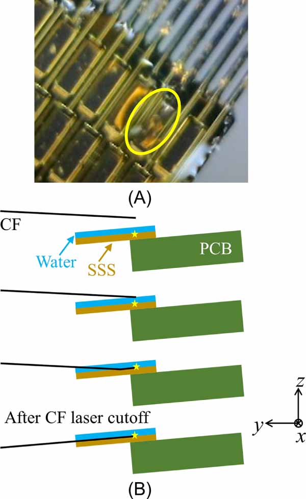Automated assembly of high-density carbon fiber electrode arrays for ...
