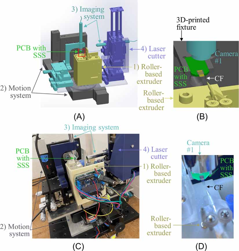 Automated assembly of high-density carbon fiber electrode arrays for ...
