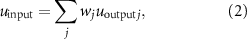 Equation (2)