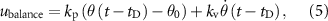 Equation (5)