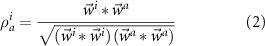 Equation (2)