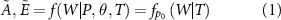 Equation (1)