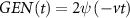 $GEN\left( t \right) = 2\psi \left(  \right)$