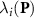 $\lambda_i(\mathbf)$