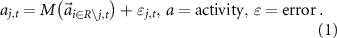 Equation (1)