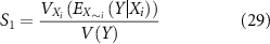 Equation (29)